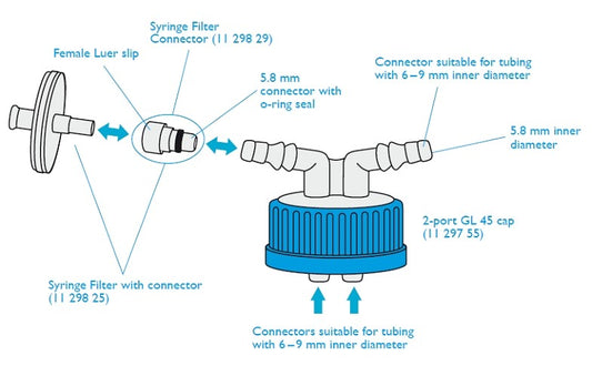 Vacuum Screw cap, GL 45, PP with 2 hose connections, OD 6-9mm, for schott style GL45 bottles.