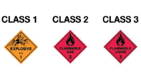 Safety Signs and Labels for Laboratories