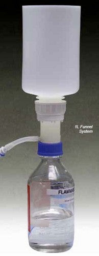 1L Vacuum Polypropylene Filter Funnel System