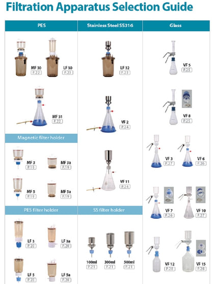 Rocker Vacuum Pumps, Air Pumps & Filtration Equipment