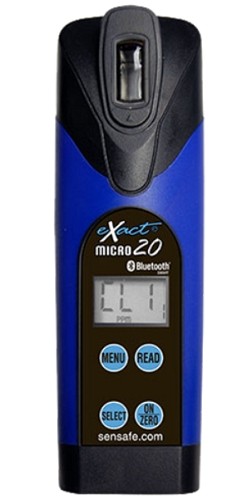 Iondoe  ITS eXact photometers