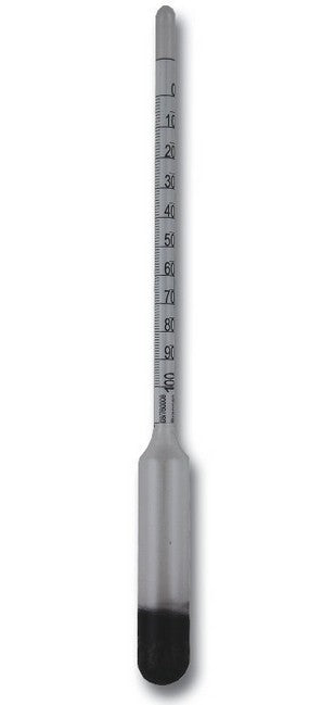 Brannan Hydrometer-Brinometer, each