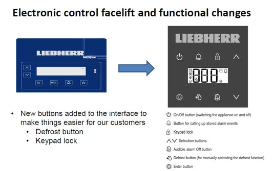 Liebherr - Super Performance Refrigerators and Freezers