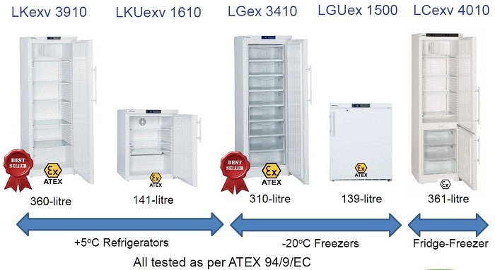 Liebherr Spark-free Laboratory Refrigerators and Freezers with Electronic Control 