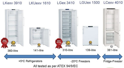 Liebherr Spark-free Laboratory Refrigerators and Freezers with Electronic Control 
