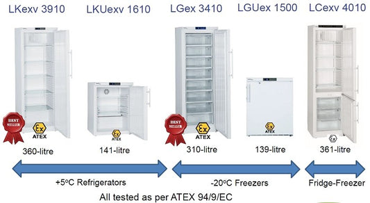 Liebherr Spark-free Laboratory Refrigerators and Freezers with Electronic Control 