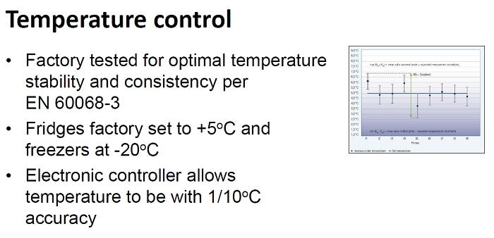 Liebherr Spark-free Laboratory Refrigerators and Freezers with Electronic Control 