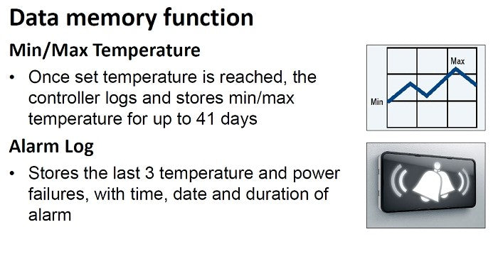 Liebherr Spark-free Laboratory Refrigerators and Freezers with Electronic Control 