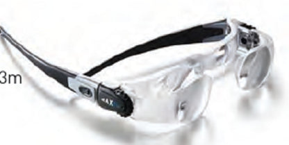 Redbank Maggylamps/Magnifiers/Medical/Industrial lighting