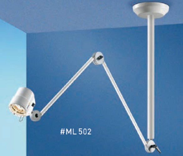 Redbank Maggylamps/Magnifiers/Medical/Industrial lighting