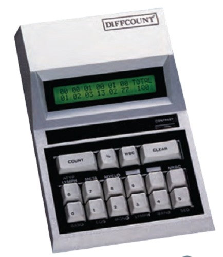 Redbank Maggylamp Lab Counters